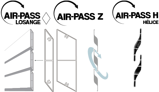 Technologie Airpass