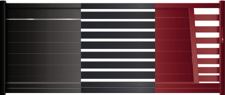 niveau d'occultation